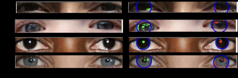 The image displays rows of close-up shots of human eyes. Each row shows a pair of eyes, with the right side of the row containing the same eyes but with blue circles and green and red markings over the pupils and irises, indicating some form of analysis or tracking.