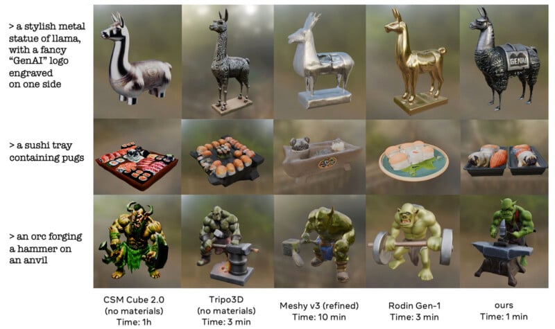A compilation image shows various rendered objects including a stylish metal llama statue, a sushi tray with pugs, and an orc forging a hammer on an anvil. Different rendering tools and times are labeled below each object: CSM Cube 2.0, Tripo3D, Meshy v3 (refined), Rodin Gen-1, and ours.