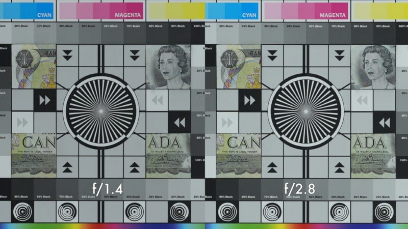 A side-by-side comparison of a test chart image taken at two different apertures: f/1.4 on the left and f/2.8 on the right. Each chart includes detailed patterns, color bars, and a section with a banknote detail. "f/1.4" and "f/2.8" labels are present at the bottom.