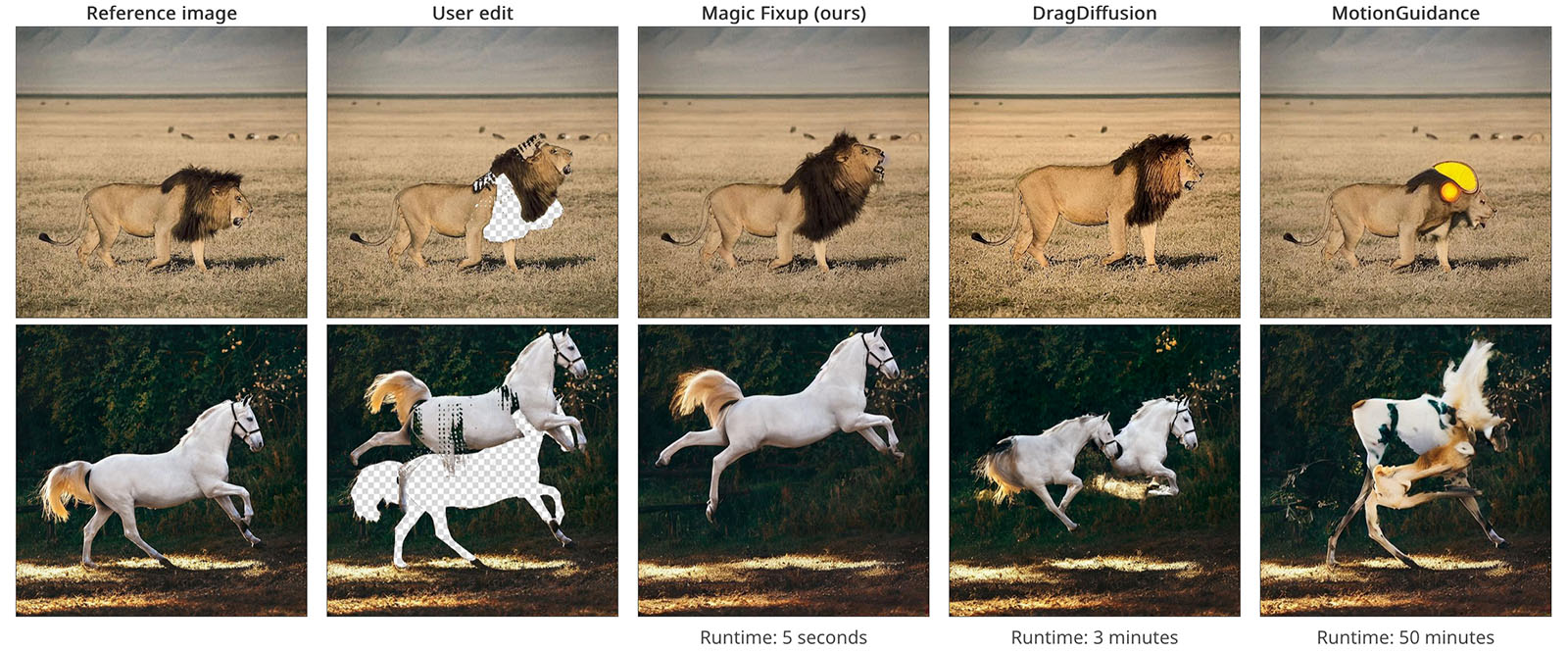 Adobe's Magic Fixup is an AI Cut-and-Paste Photo Editor Trained on ...
