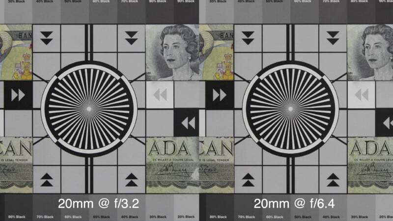 Comparison of two test charts showing detail and sharpness at different apertures. Left image is labeled "20mm @ f/3.2" and the right image "20mm @ f/6.4". Both charts include grayscale, color patches, a banknote, and resolution targets.