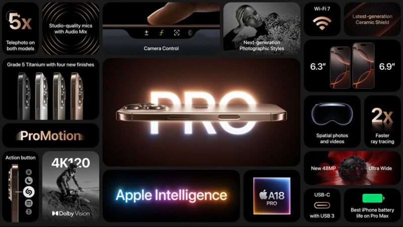 Collage of Apple product features and specifications, including telephoto zoom, camera control, Pro Motion, 4K120, Dolby Vision, A18 Pro chip, action button, USB-C, Wi-Fi 7, and spatial photos. Central image of iPhone with "PRO" text highlighted behind the device.