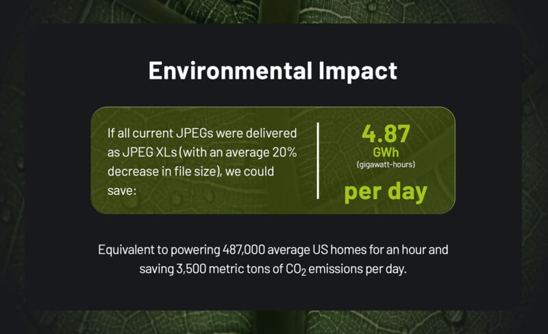 An infographic titled "Environmental Impact" explains that delivering JPEG XLs instead of JPEGs could save 4.87 gigawatt-hours per day. This is equivalent to powering 487,000 average US homes for an hour and saving 3,500 metric tons of CO2 emissions per day.