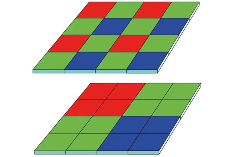 Two square grids are shown, each divided into a 4x4 pattern. The top grid alternates between green, red, and blue squares. The bottom grid has a simpler pattern with larger clusters of solid green, red, and blue areas.