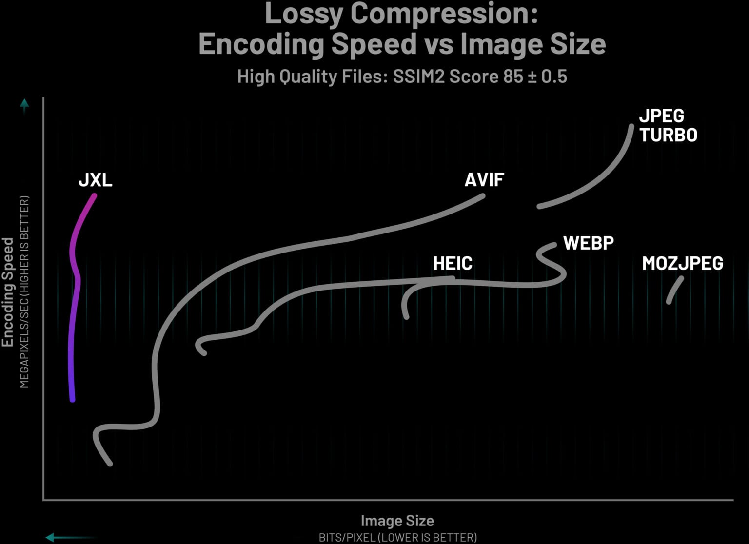 JPEG XL: What It Is And Why You Should Care | PetaPixel