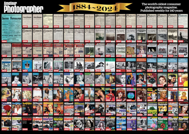 A collage of magazine covers from "Amateur Photographer" spanning 1884 to 2024, showcasing the evolution of photography over 140 years with diverse subjects and styles.