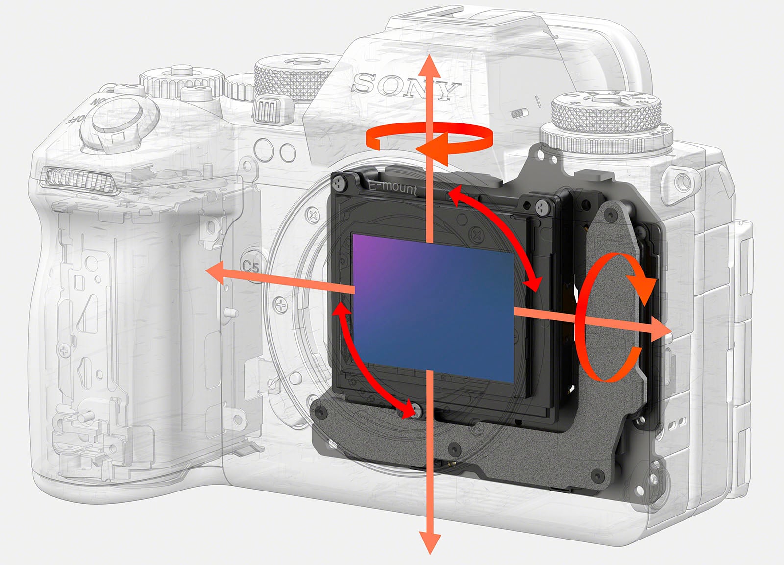 The Biggest Differences Between the Sony a1 and the New Sony a1 II ...