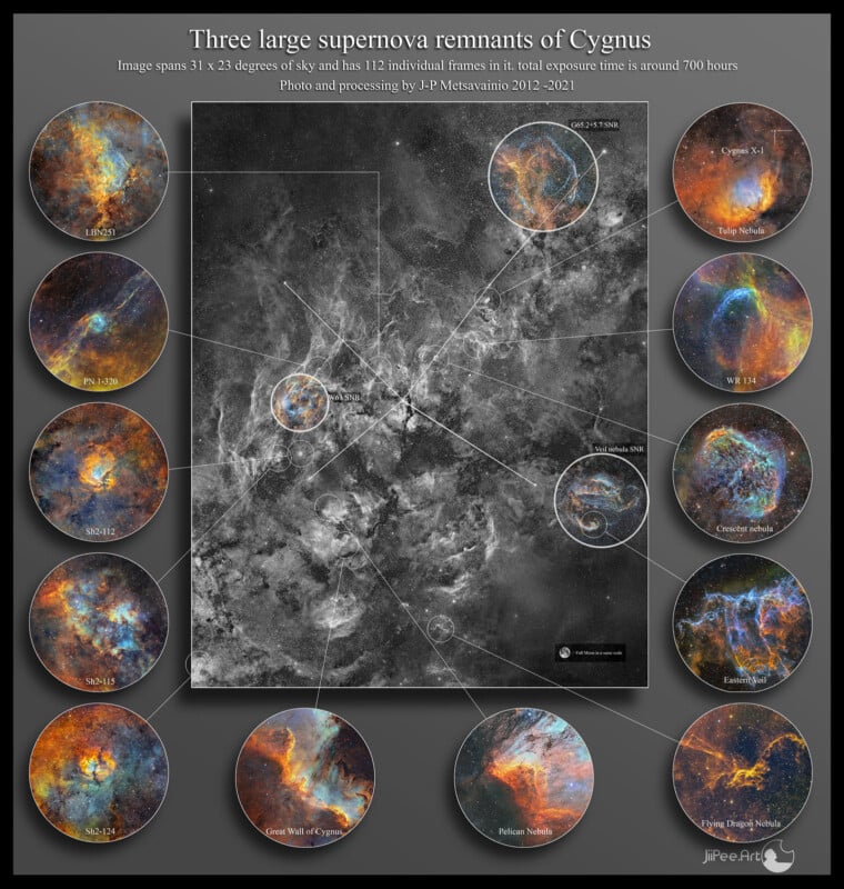 An image displaying three large supernova remnants of Cygnus. The center shows a grayscale view, surrounded by colorful close-ups of different areas, such as the Veil Nebula and Pickering's Triangle. Text explains details of the image exposure.