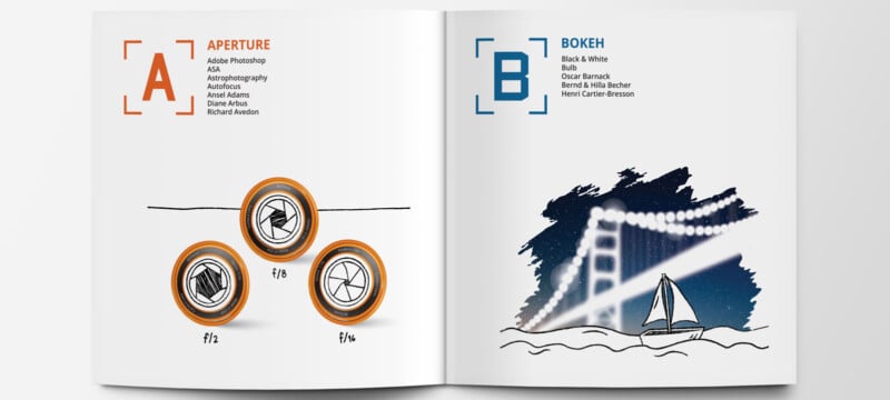 A book open to two pages. The left page features the letter "A" for Aperture with photography-related terms and illustrations of camera apertures. The right page shows the letter "B" for Bokeh, with terms and an illustration of bokeh lights over a bridge and a sailboat.