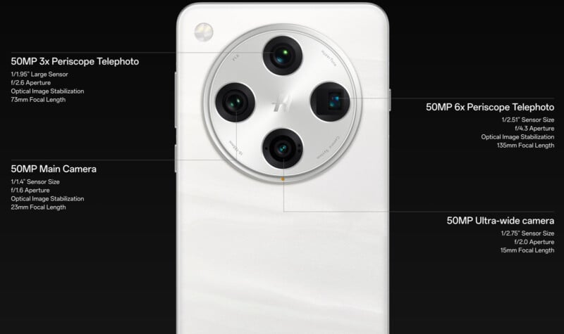 Close-up of a smartphone's rear camera setup, featuring four lenses: a 50MP 3x Periscope Telephoto, a 50MP Main Camera, a 50MP 6x Periscope Telephoto, and a 50MP Ultra-wide camera. Specifications for each lens are displayed next to them.