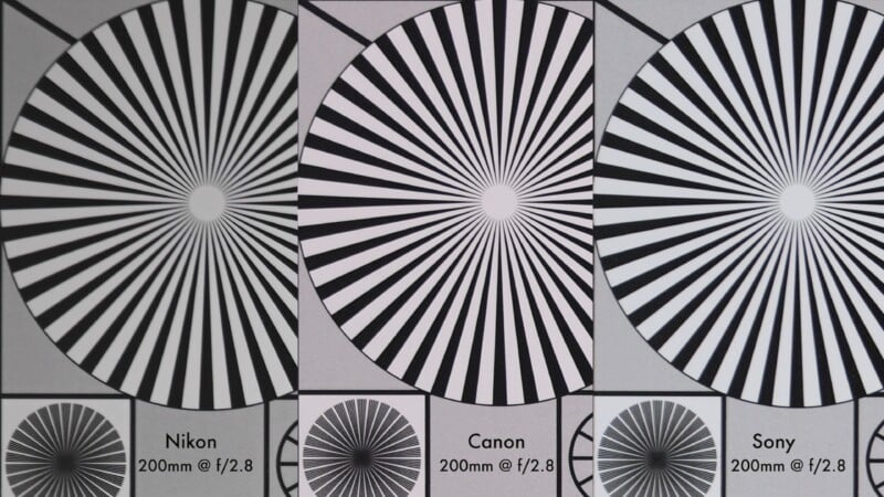 Comparison chart of three camera brands: Nikon, Canon, and Sony. Each section displays a circular pattern with black and white radial lines, labeled as 200mm @ f/2.8, showing differences in lens sharpness and clarity.