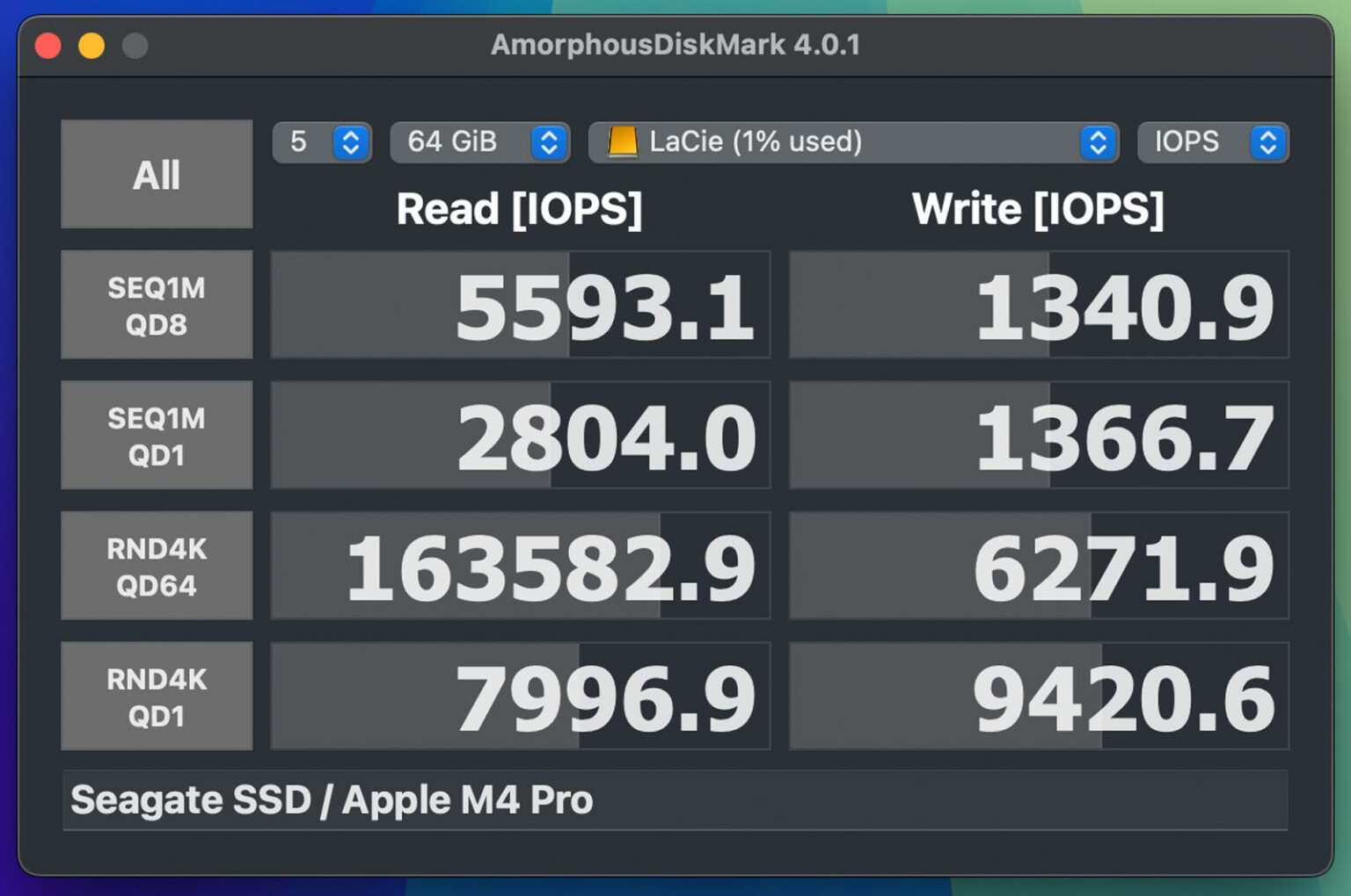 LaCie Rugged SSD Pro5 Review: A Lightning-Fast, Durable Thunderbolt 5 ...