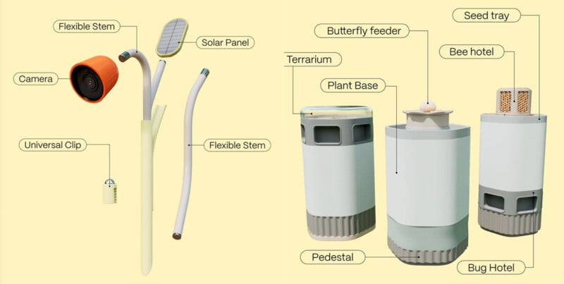 Illustration of eco-friendly garden equipment including a camera with flexible stem, solar panel, and universal clip. On the right, terrarium, butterfly feeder, bug hotel, bee hotel, plant base, pedestal, and seed tray are depicted.