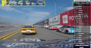 NASCAR race at Daytona International Speedway, featuring multiple cars on the track. A yellow car labeled "Loves" is in the forefront. The leaderboard is on the right, displaying driver names, positions, and stats. Sky and signage visible in the background.