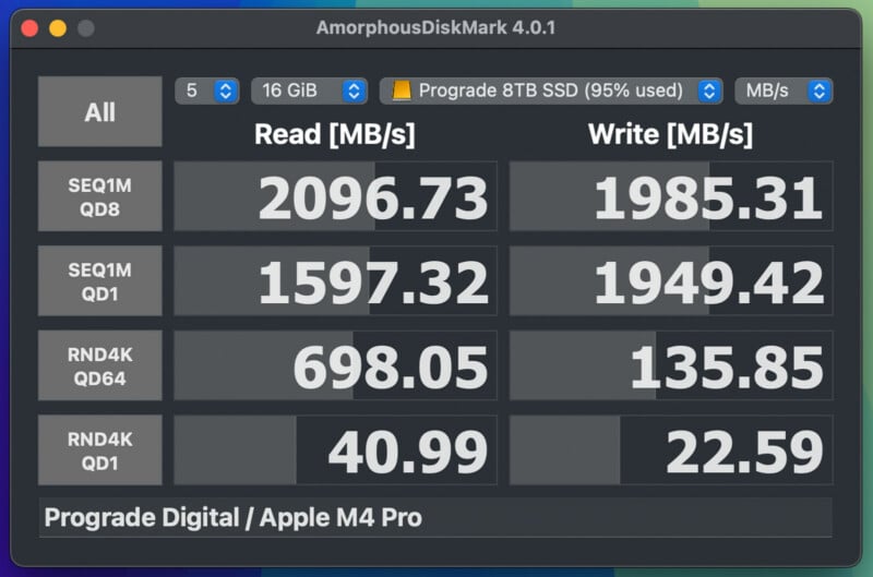 Benchmark results from AmorphousDiskMark 4.0.1 showing read and write speeds for a Prograde 8TB SSD. Sequential read/write speeds are 2096.73/1985.31 and 1597.32/1949.42 MB/s. Random speeds are 698.05/135.85 and 40.99/22.59 MB/s.