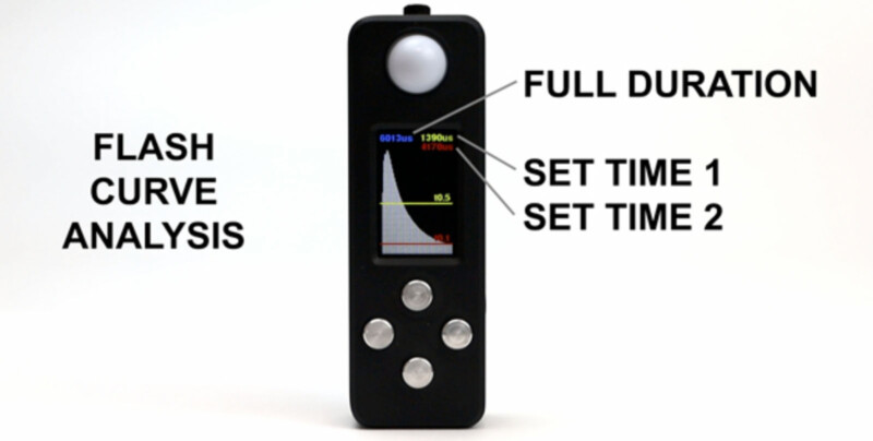 A black handheld device with a display screen showing a flash curve analysis graph. The graph labels read "Full Duration," "Set Time 1," and "Set Time 2." Additional text on the image: "Flash Curve Analysis." Four buttons are below the screen.