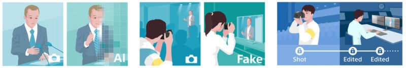 An illustrated sequence of AI-generated image editing. The first shows a speaker and a photographer. The second shows digital manipulation labeled as "Fake." The third and fourth show a photographer capturing a scene and an editor at work.