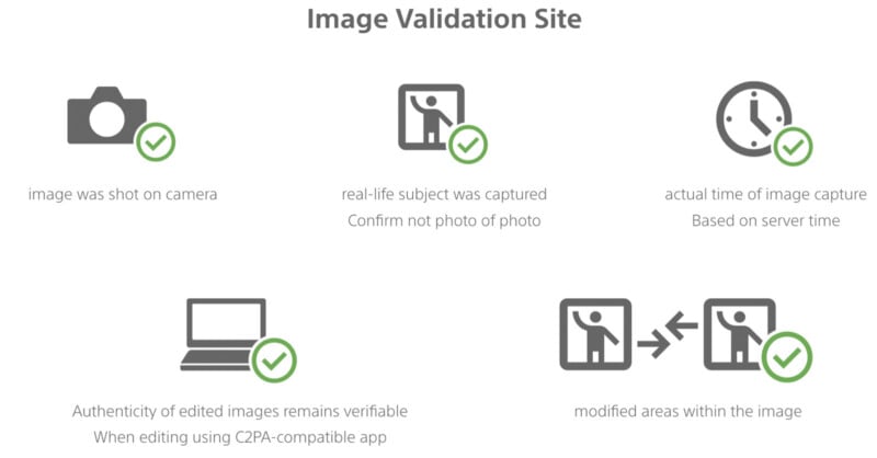  Identifies modified image areas.