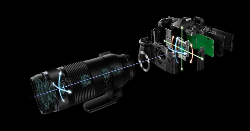 Diagram showing the internal components of a camera with a detachable lens. Arrows indicate the light path from the lens through the camera body to the sensor. The image highlights the lens, mirror, and various sensor components against a black background.