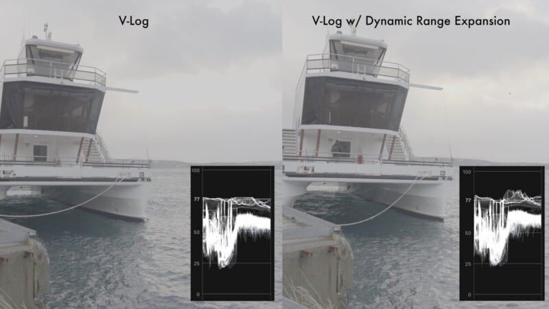 Two images of a docked boat, left shows a V-Log image, right shows V-Log with Dynamic Range Expansion. The right image appears brighter. Both images have waveform graphs highlighting differences in brightness levels.