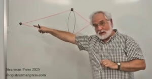 An individual with a beard and glasses is pointing at a diagram of a geometrical shape on a whiteboard. The setup includes red lines and an ellipse. The text "Stearman Press 2025" and a website URL are visible in the corner.