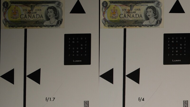 Image comparison of f/1.7 and f/4 aperture. A Canadian one-dollar bill and a focus chart with letters are visible. Triangular shapes and a "LUMIX" logo are included. The left side is labeled f/1.7, the right f/4.
