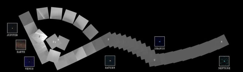 Diagram of the solar system showing the Voyager 1 spacecraft's trajectory. Insets display images of planets: Jupiter, Earth, Venus, Saturn, Uranus, and Neptune, each marked with a letter representing its name's initial. Black background.