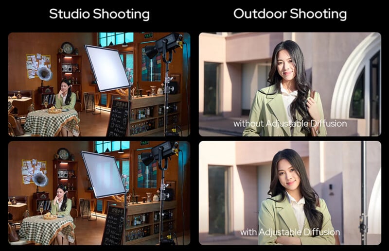 Split image showing studio and outdoor shooting. Left: A woman sits indoors with lighting equipment. Right: A woman outdoors, top without, bottom with adjustable diffusion, affecting light softness on her.