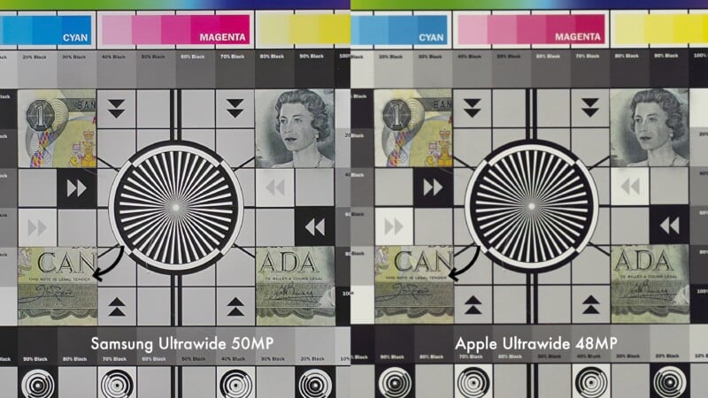 Side-by-side comparison of two resolution test charts labeled "Samsung Ultrawide 50MP" and "Apple Ultrawide 48MP." Both charts feature color bars, grayscale boxes, and circular patterns for evaluating image clarity and quality.