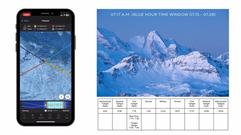 A smartphone displaying a planner app with a blue light timeline on one side. Next to it, an image of snow-covered mountains during Blue Hour, and below, a chart of twilight and daylight times for the location.