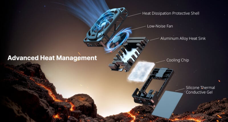 Exploded view of a cooling device above a volcanic landscape. Labels point to components: Heat Dissipation Protective Shell, Low-Noise Fan, Aluminum Alloy Heat Sink, Cooling Chip, and Silicone Thermal Conductive Gel. Text reads "Advanced Heat Management.