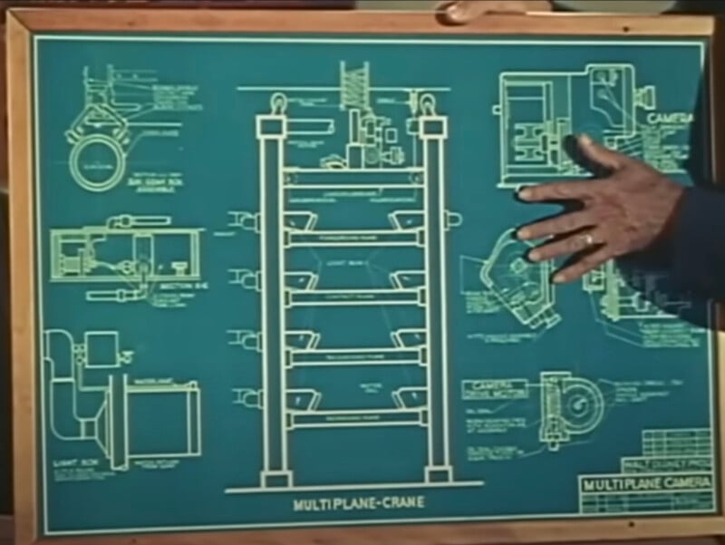 A hand points to a detailed technical diagram of a multiplane camera on a blue background. Various components are labeled with measurements around a central schematic of the crane mechanism.
