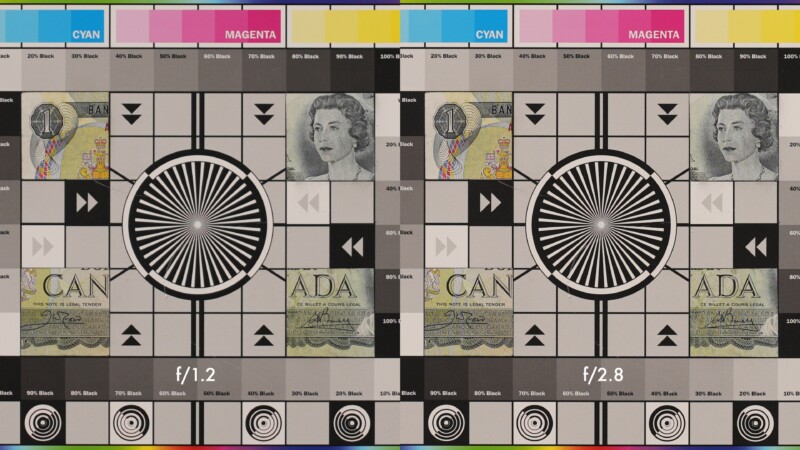 Test chart with two columns labeled f/1.2 and f/2.8. Features banknote images, gradient squares, color bars (cyan, magenta), and circular patterns. Text describes percentages and font sizes. Used for camera comparison or calibration.