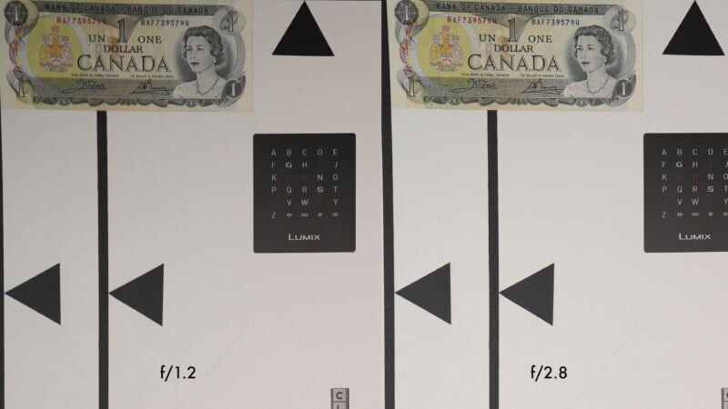 A comparison chart displays image sharpness at two different camera settings, f/1.2 on the left and f/2.8 on the right. A Canadian one-dollar bill and test patterns are included, with focal points showing varying clarity.