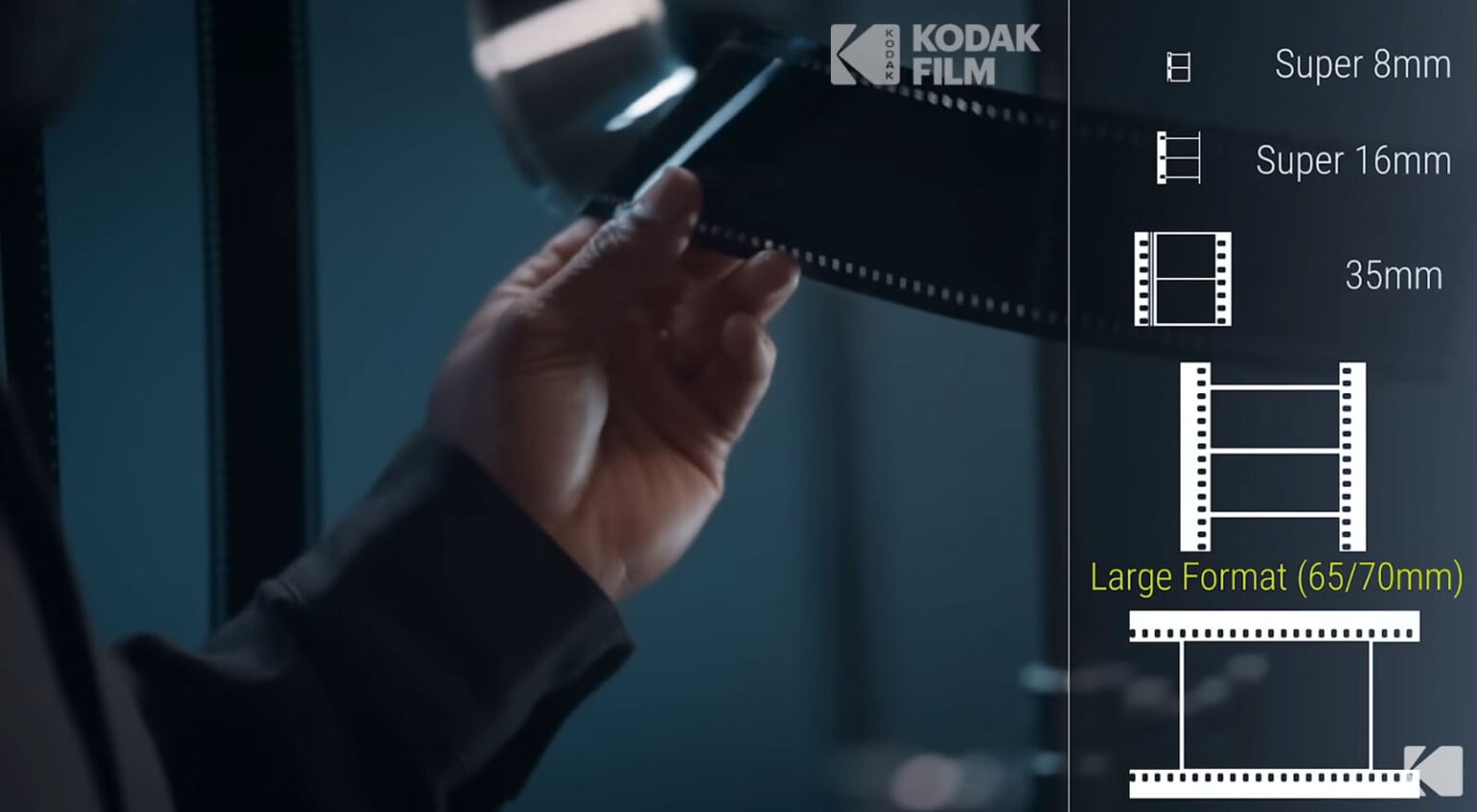 'Sinners' Is the First Movie to Be Simultaneously Shot on Ultra ...