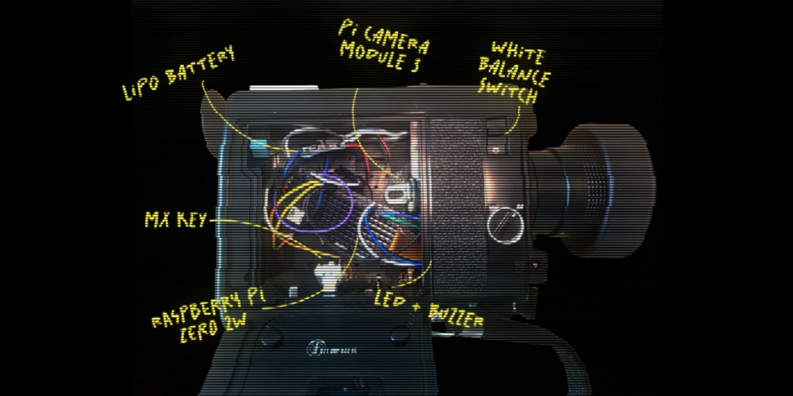 A close-up of a camera with handwritten labels pointing to various components: LiPo battery, Pi Camera Module 3, White Balance Switch, LED Bulb, Raspberry Pi Zero, and MA Key, with wires visible inside.