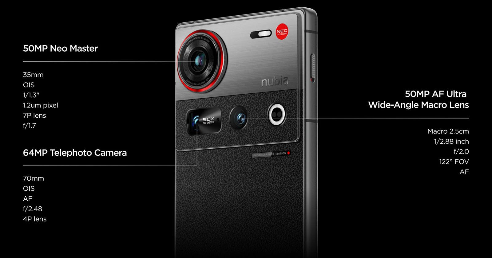 A sleek Nubia smartphone features a prominent circular 50MP Neo Master camera, a 64MP telephoto camera, and a 50MP AF ultra wide-angle macro lens, highlighted with technical specs in white text on a dark background.