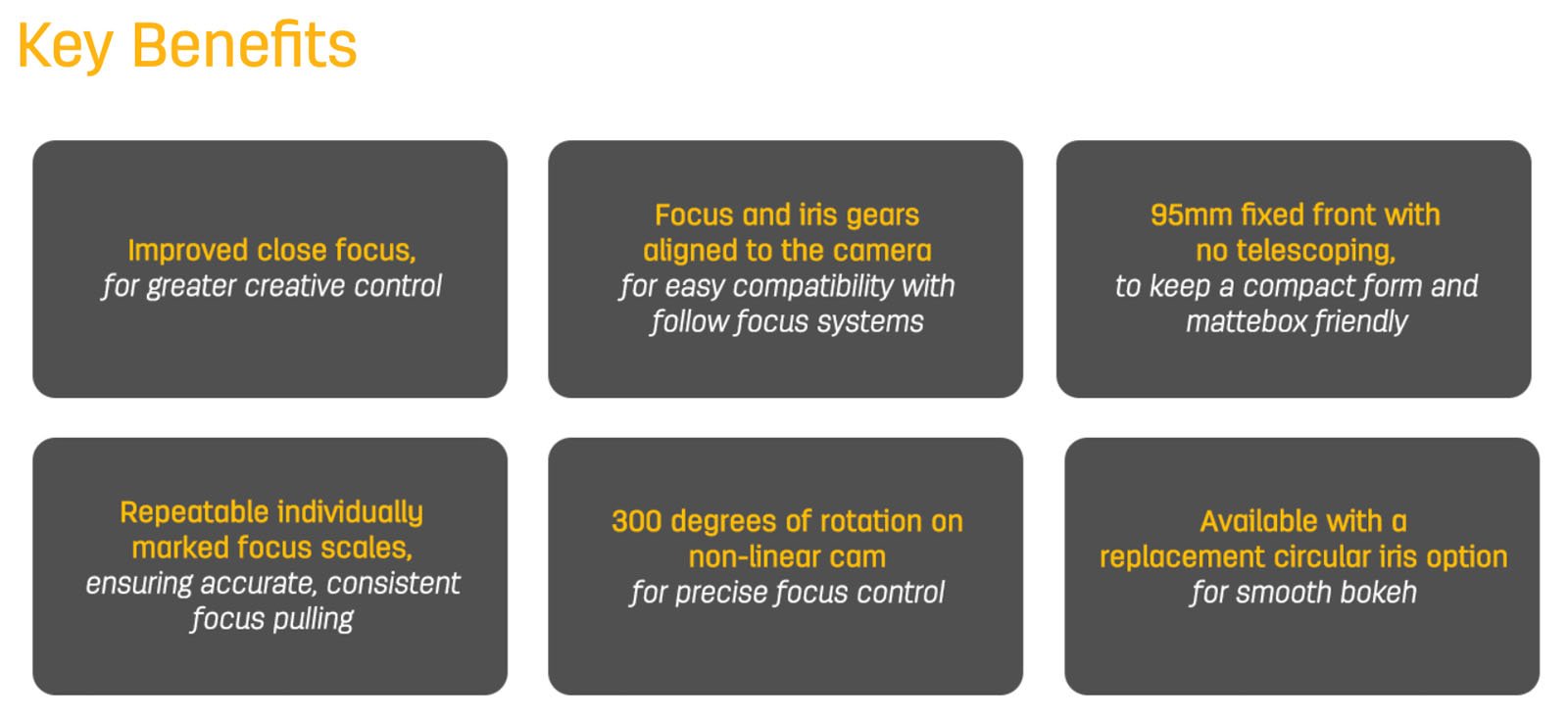A graphic titled "Key Benefits" lists six features of a camera lens, including improved close focus, focus gears aligned to the camera, compact 95mm front, marked focus scales, 300-degree focus rotation, and a circular iris option.