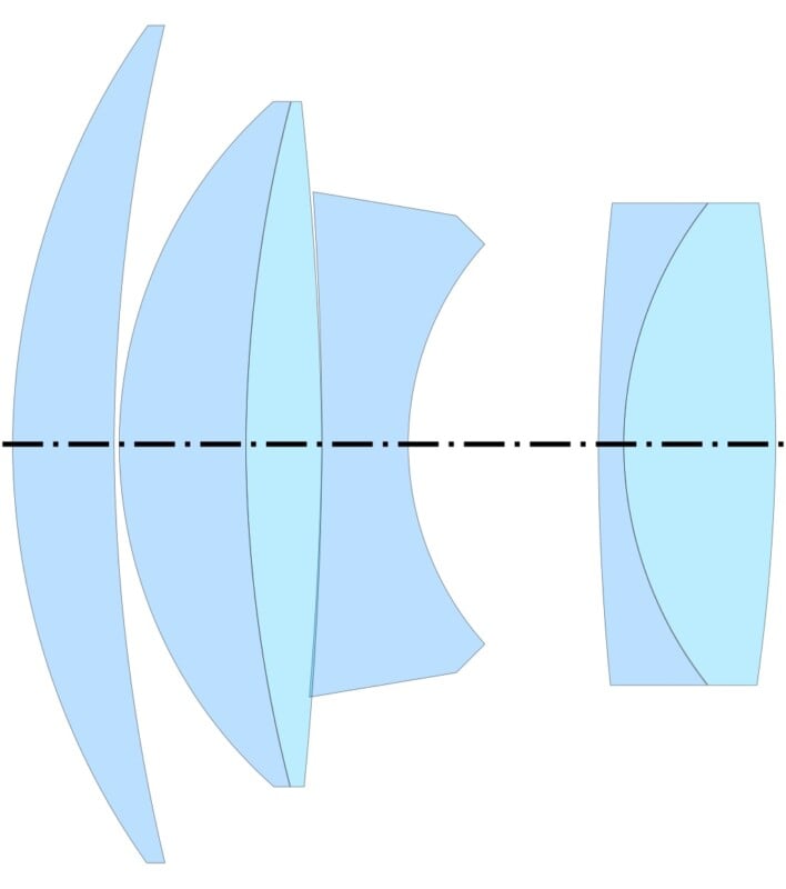 Diagram of a compound camera lens with multiple curved glass elements aligned on a central axis, showing their arrangement and varying shapes.