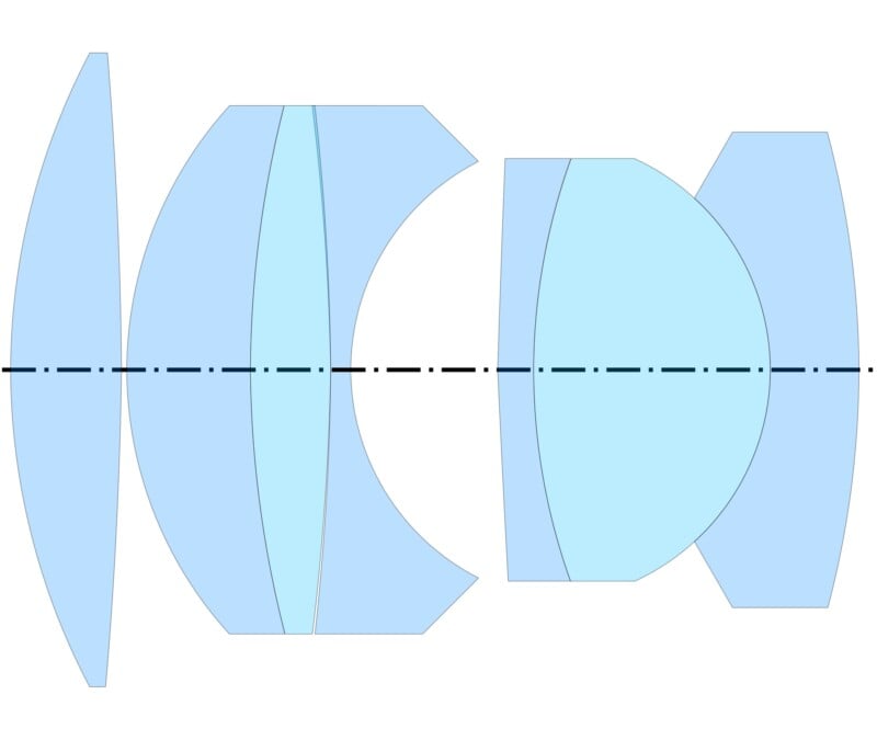 A diagram of a compound lens system with multiple convex and concave lens elements aligned along a central dashed horizontal axis, each lens shaded in light blue.