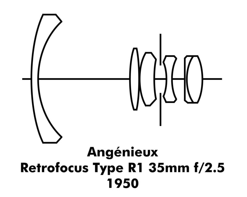 Diagram of the Angénieux Retrofocus Type R1 35mm f/2.5 lens from 1950, showing its optical lens element arrangement in cross-section with text label below.
