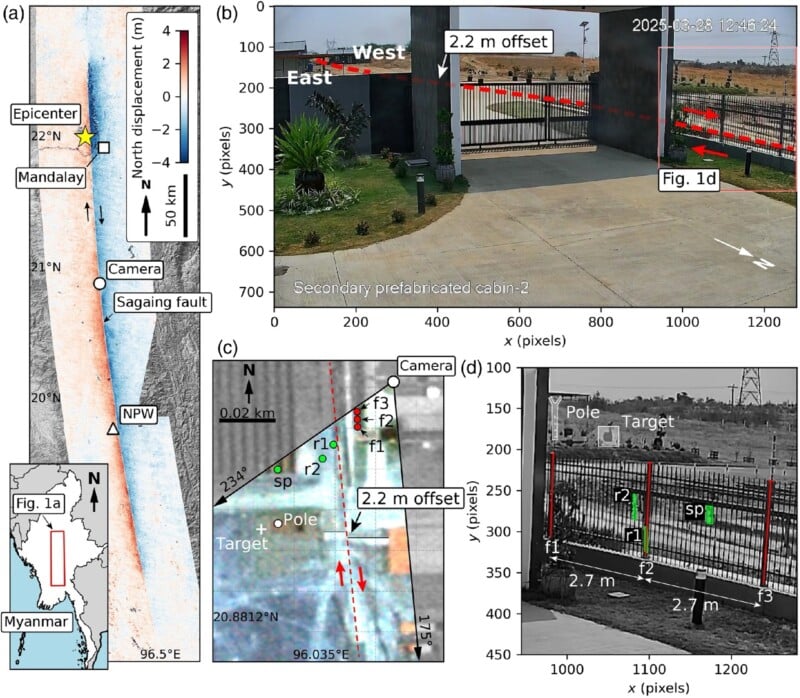 A scientific figure shows maps, charts, and annotated photos analyzing a 2.2 m ground offset caused by an earthquake in Myanmar, including the fault line, epicenter, and measurement markers on a fence and ground.