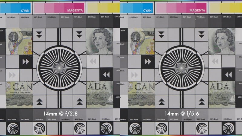 A side-by-side comparison of two camera test charts, both at 14mm focal length. The left is labeled