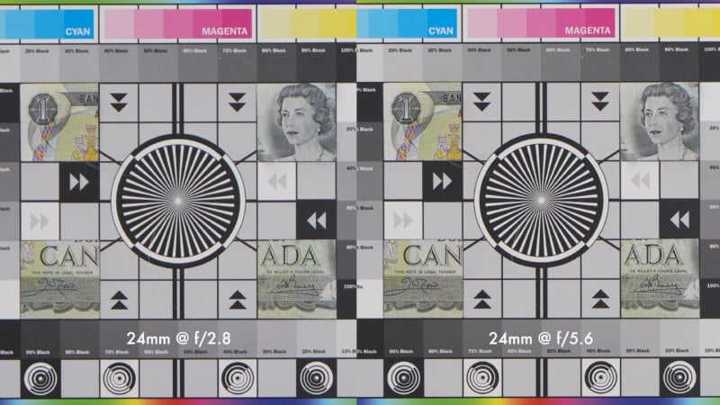 Side-by-side camera test charts show various colors, geometric patterns, and a Canadian bill section, labeled “24mm @ f/2.8” on the left and “24mm @ f/5.6” on the right for sharpness comparison.