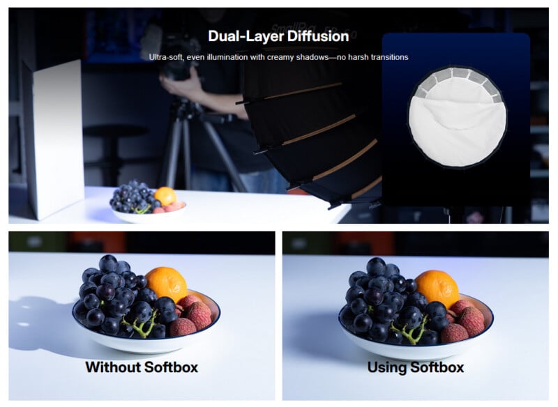 A comparison of fruit photographed with and without a softbox. The left image shows harsh shadows without a softbox, while the right image shows softer shadows with a softbox. Text explains dual-layer diffusion for even illumination.