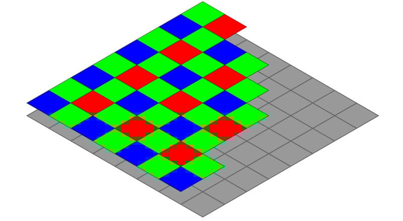 A grid pattern of red, green, and blue squares overlays a gray grid, forming a diagonal arrangement with alternating colors, partially covering the gray grid beneath.