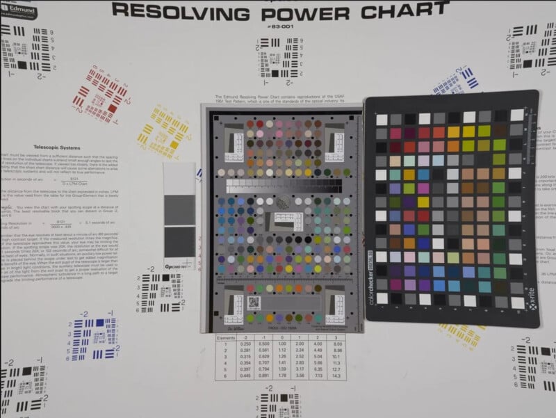 A resolving power test chart featuring color sample grids, grayscale bars, and resolution patterns, with a tilted color checker card on the right and text detailing resolution measurements and information on the left.