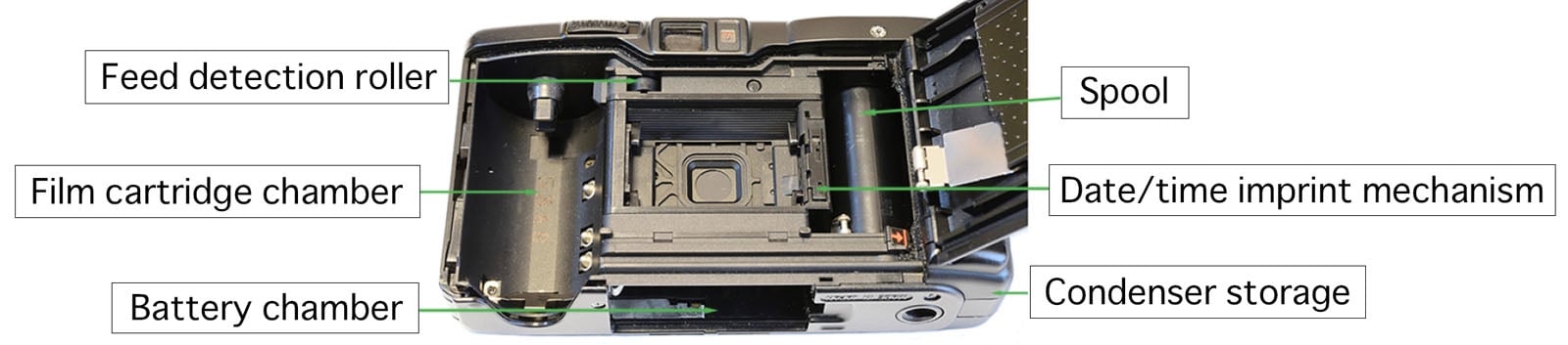 How Nikon Made the World's Smallest and Lightest 35mm AF Camera | PetaPixel