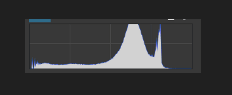 A digital histogram graph with peaks in the midtones and highlights, and low values in the shadows, displayed on a dark background.