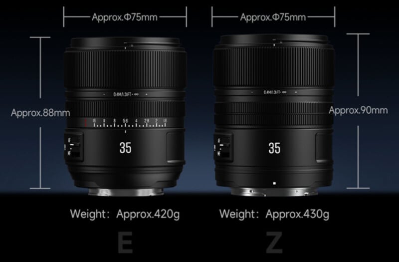 Two camera lenses labeled "E" and "Z" are shown with their dimensions and weights: both about 75mm in diameter, 88.8mm and 90mm tall, weighing approximately 420g and 430g, respectively. Both are marked with "35".